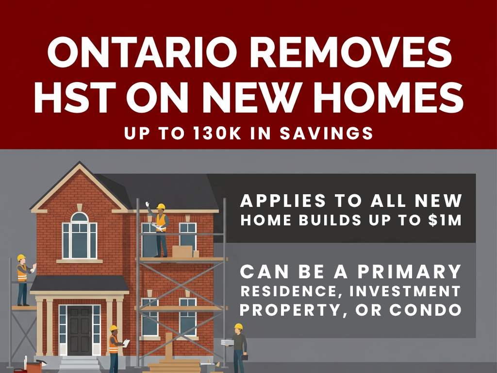 Save Up to $130K – Ontario HST Removal on New Homes